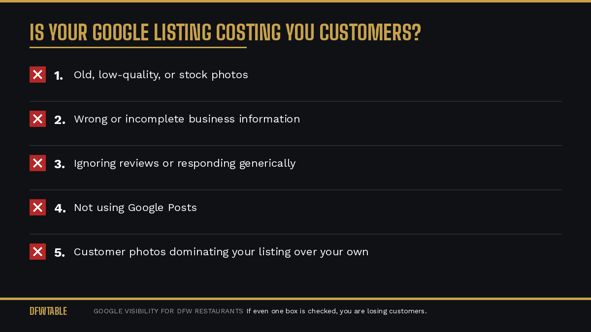 Google Business Profile optimization starts with fixing these five listing problems