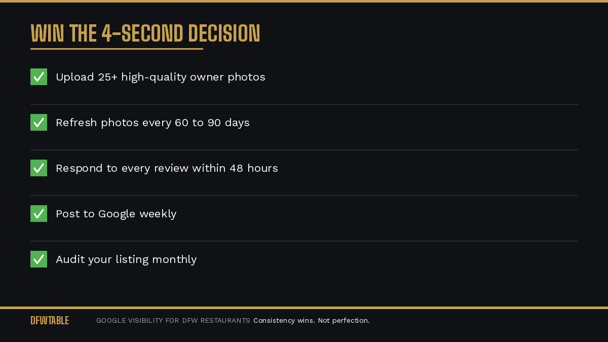 Checklist showing five steps to win the four-second decision on Google