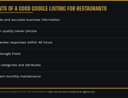 Good Google Listing for Restaurants | DFWTable